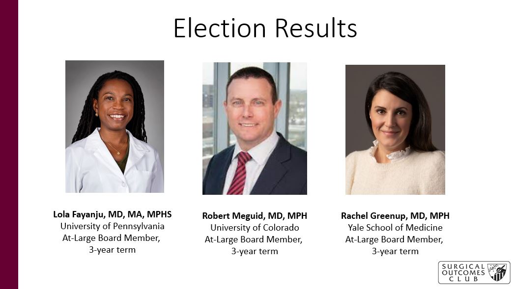 Congratulations to @GreenupRachel @DrLolaFayanju and @MeguidRobert on being elected to the @SurgOutcomes Board of Directors!
