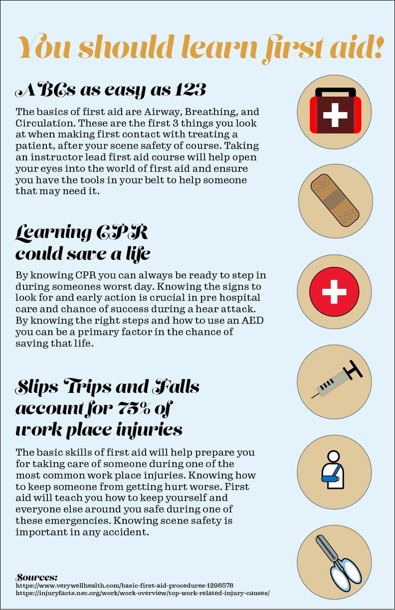 GornowiczJoseph's tweet photo. Check out my infographic on first aid! 
#MurrowUGLife #com210 #infographic https://t.co/GF5Lz9fnWc