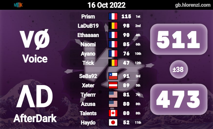 AfterDark (ΛD) tweet media