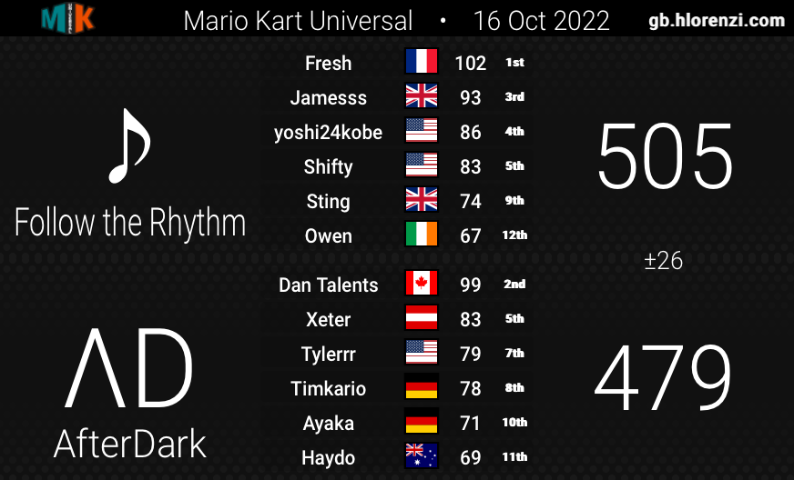 AfterDark (ΛD) tweet media