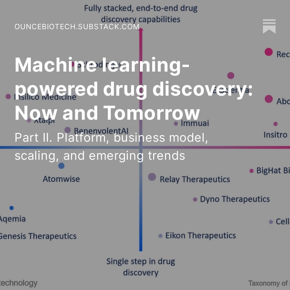 Lightning5400's tweet photo. I just posted part 2 of the article "Machine learning-powered drug discovery: Now and Tomorrow" in my newsletter. https://t.co/q54K4sRozX https://t.co/oCQQlKBhYk