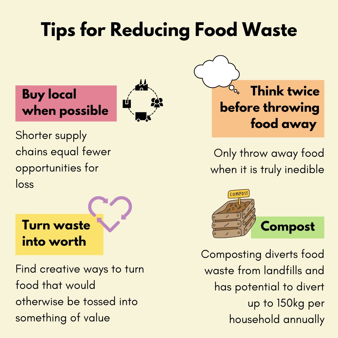 nsenvironetwork's tweet photo. October 16th is #WorldFoodDay! Food waste is a huge problem in Canada.

Do you have any other suggestions for those trying to reduce #foodwaste? https://t.co/iaCqXzUpM6