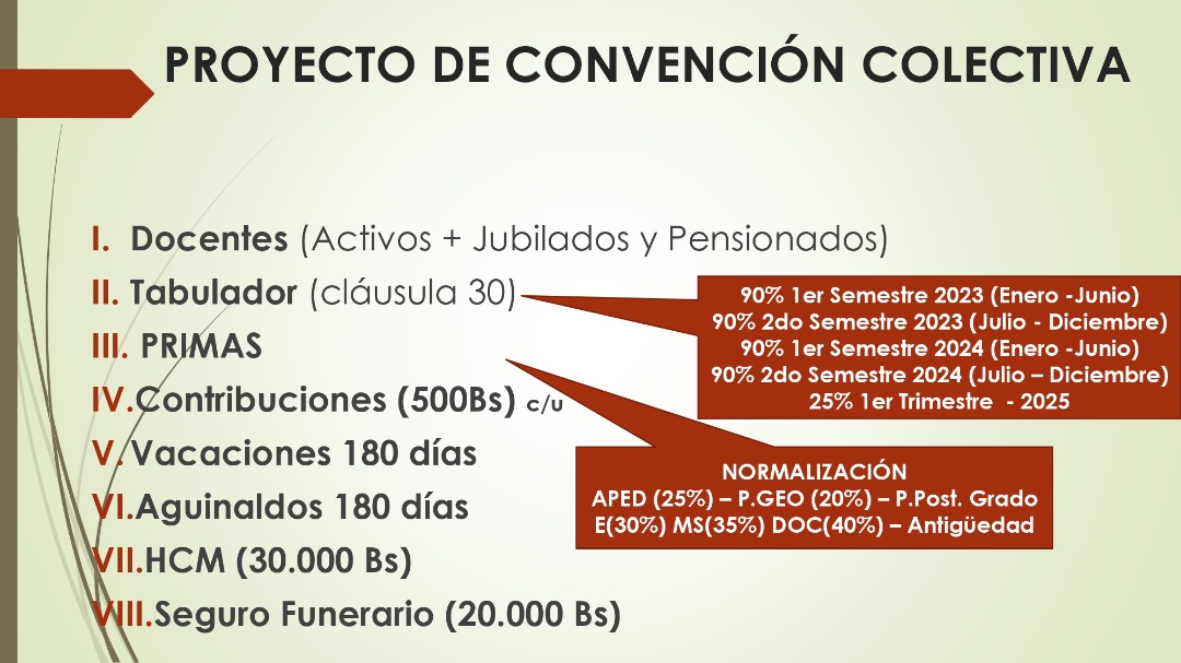 Huele a guiso pa las hallacas!!
1er semestre algún de Enero a Junio 90% cuando tengan salario -0 y vea las Primas,