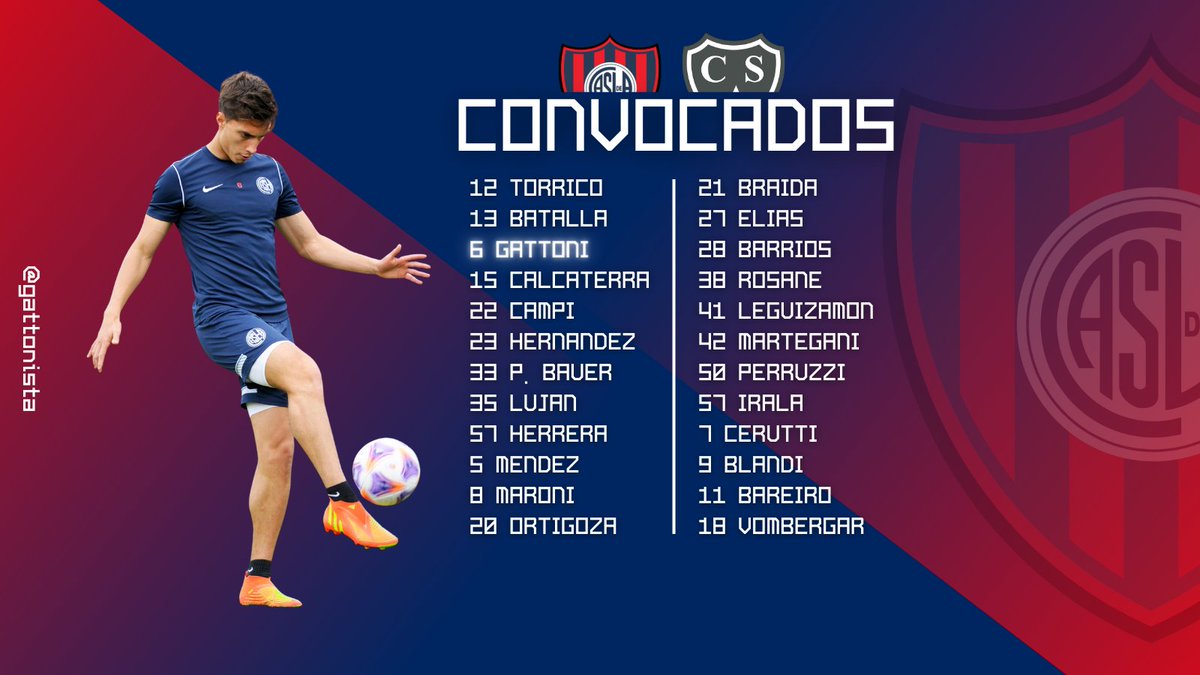 Gattonista tweet media