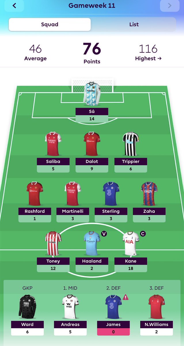 Always a nice feeling when a gamble pays off #FPL #FPLCommunity