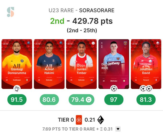 アヤックス アムステルダム の評価や評判 感想など みんなの反応を1日ごとにまとめて紹介 ついラン
