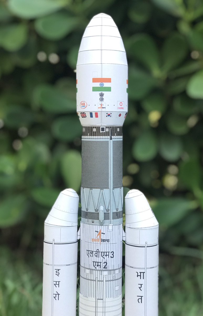 AXM Paper Models on Twitter: 