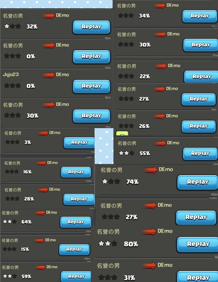 Good night of practise.