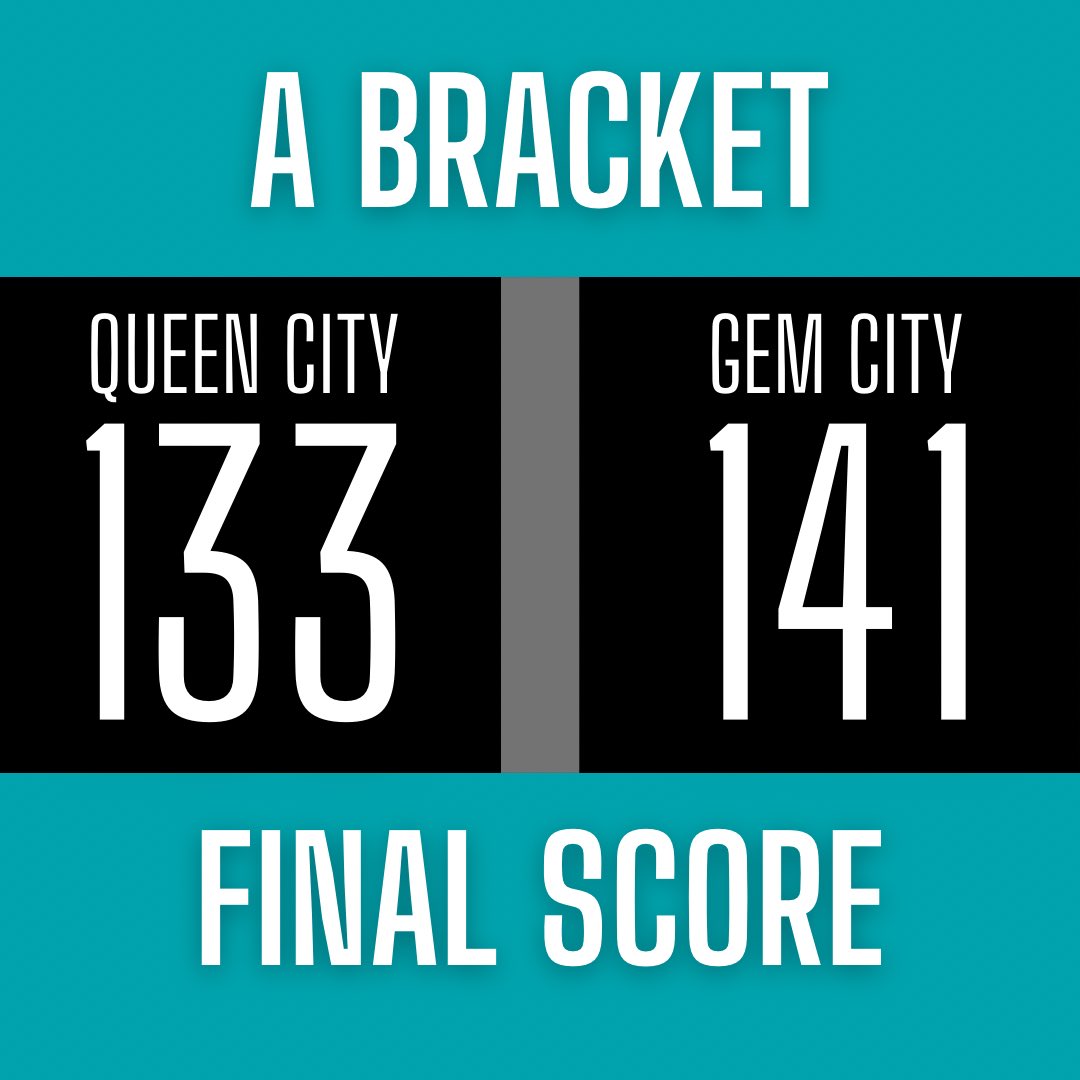 WHAT A FINAL GAME!! Congrats to <a href="/GemCityRD/">Gem City Roller Derby #D8NStrong!</a> for taking home the trophy!! Excellent game by <a href="/qcrd_bflo/">Queen City Roller Derby</a> as well!!