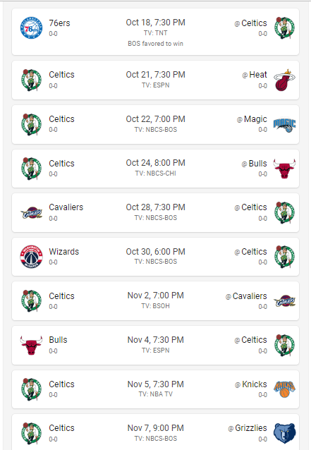 CelticsForum0 tweet media