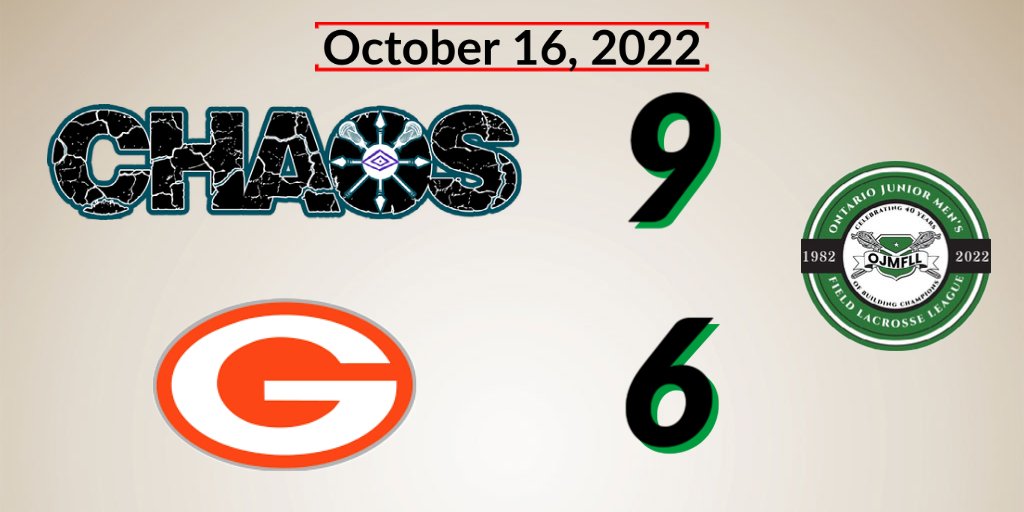 Milton Chaos (8-1-1) win their second game of the day and are tied for the top spot in the <a href="/OJMFLL/">OJMFLL</a> standings