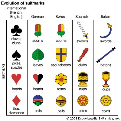 When printing blocks wore out, Bostock explained, card makers would create new sets by copying either the blocks or the cards
