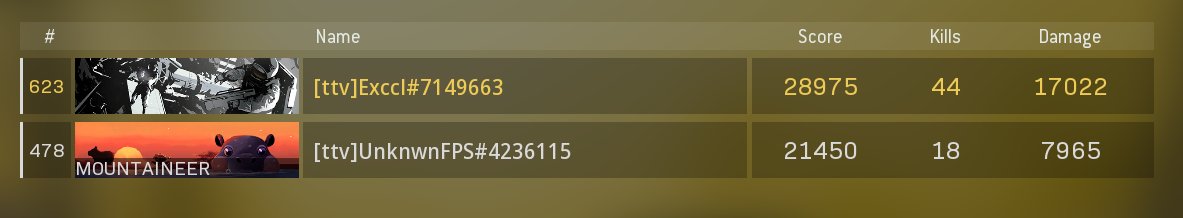 The amount of 50s I've sold in the last 3 days