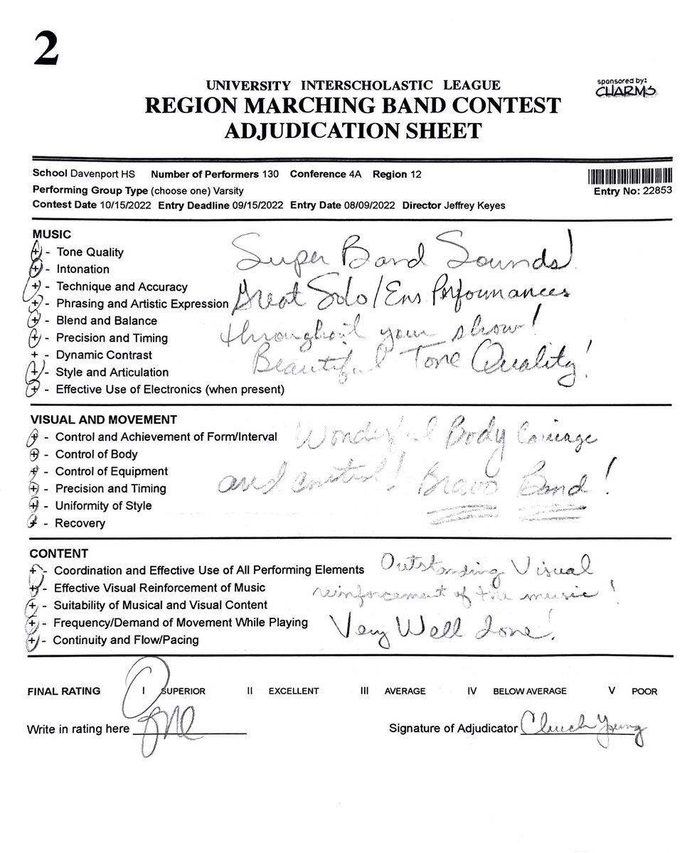 In case you were curious of what the judges had to say yesterday at UIL. Wow!