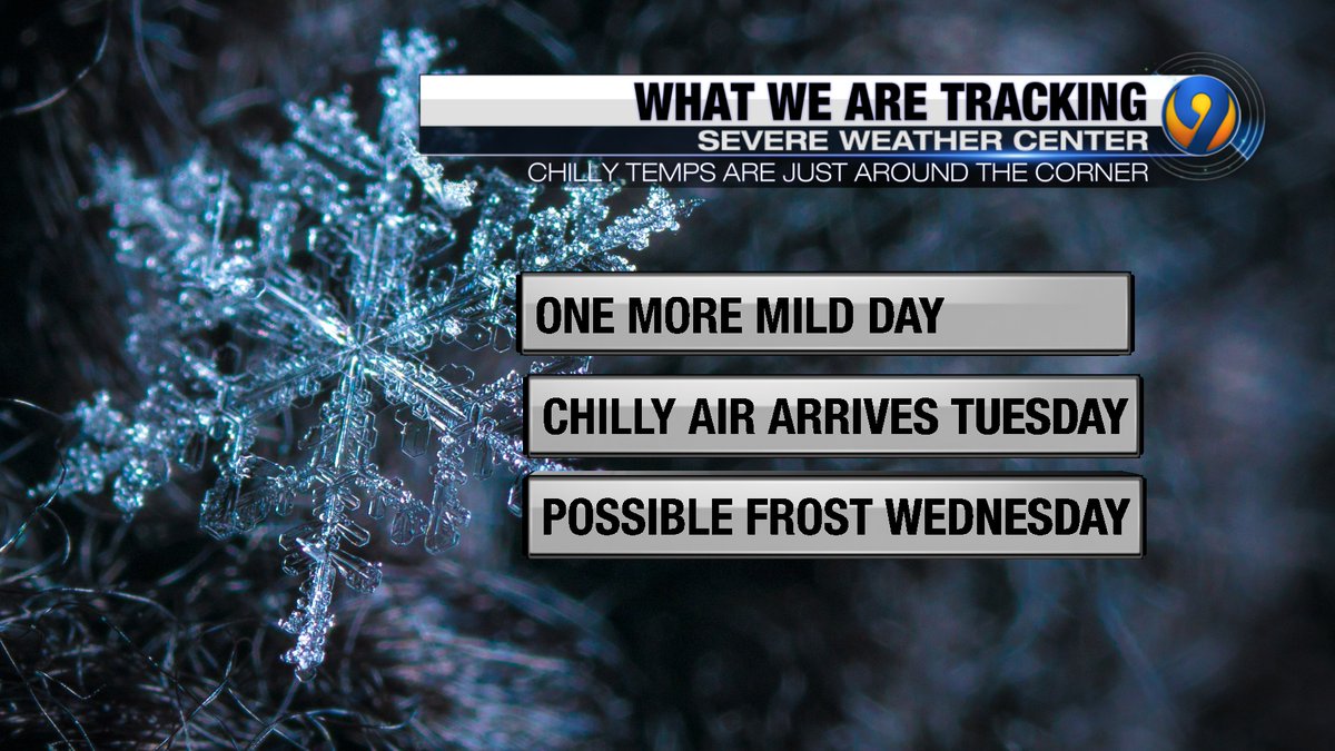 HOW am I already using this graphic? For most of us outside of the mountains, this is early in the season for frost. Time to go ahead and think about protecting the plants you want to save. 
@WSOCTV