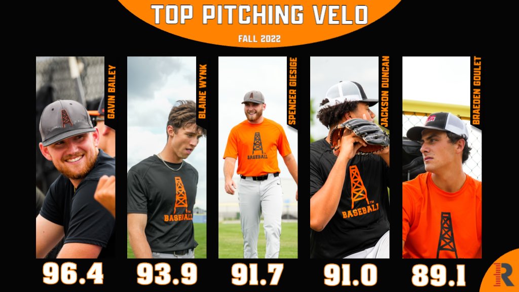 Pitchers have been throwing some🔥 this fall 👀

Black vs. Orange series coming up this Friday/Saturday/Sunday at The Cube ⚾️

Come get your last look at the squad before Spring ☀️

#GoOilers #Family