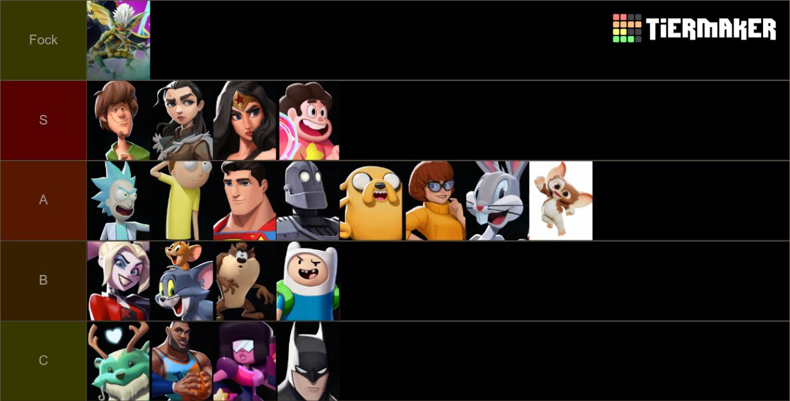 Ori_FR's tweet photo. Tier list do peteru https://t.co/VTOyl39KUF