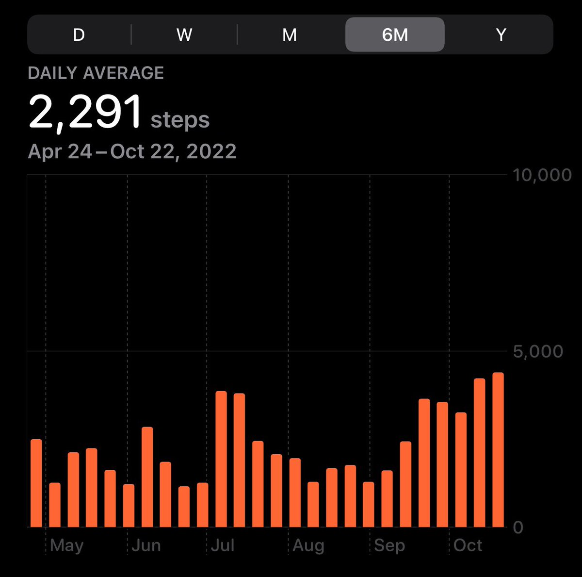 Mohammad tweet media