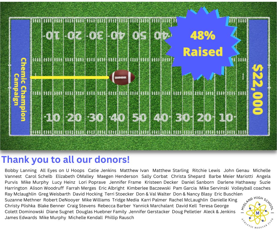 Midland High Athletic Booster Club tweet media