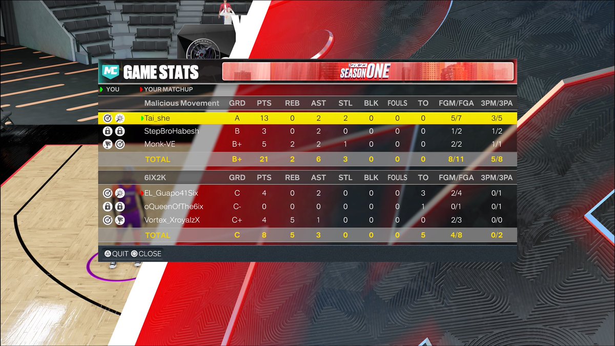 Malicious Movement tweet media