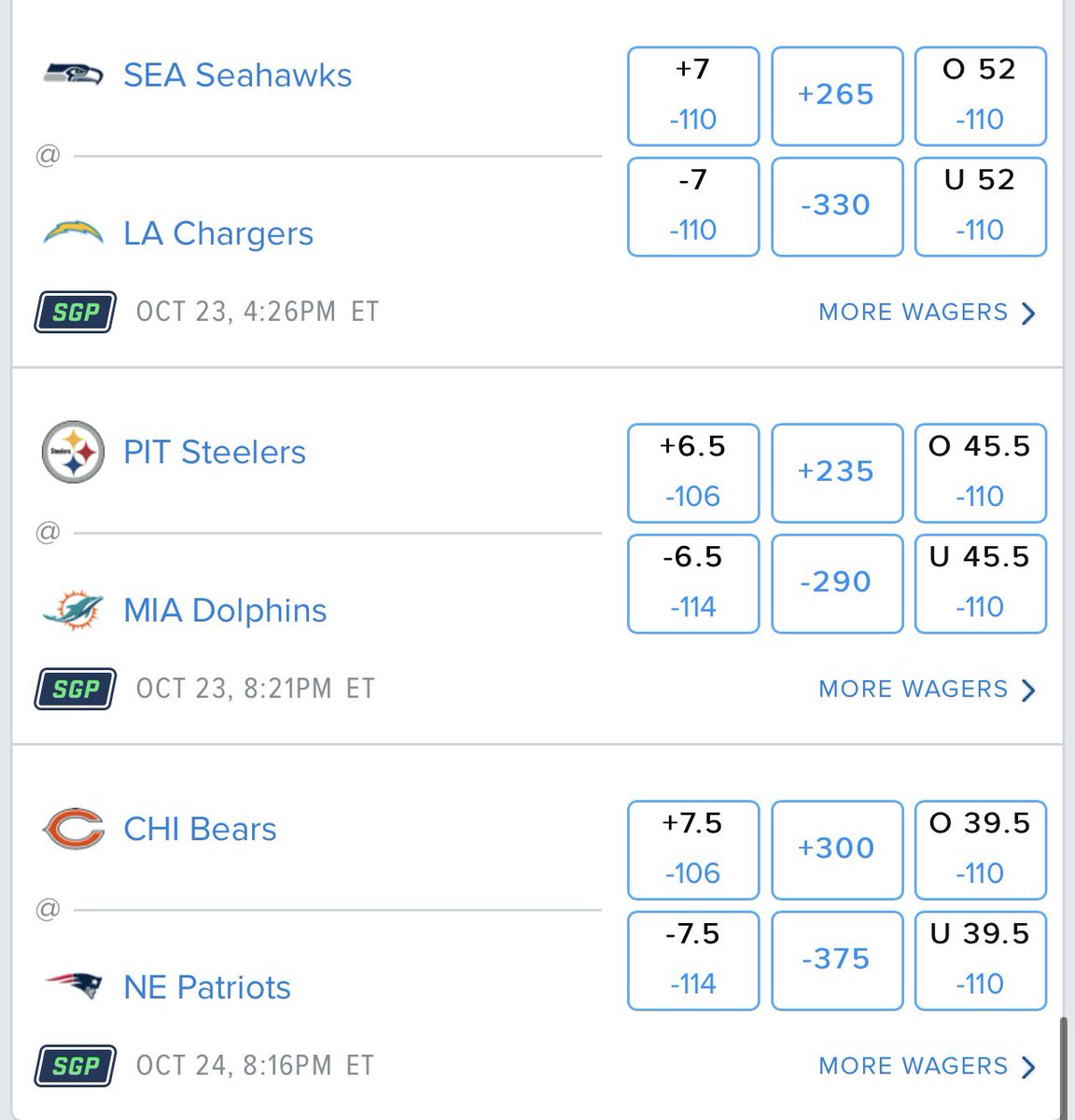 Nfl Week 7 Lines Printable