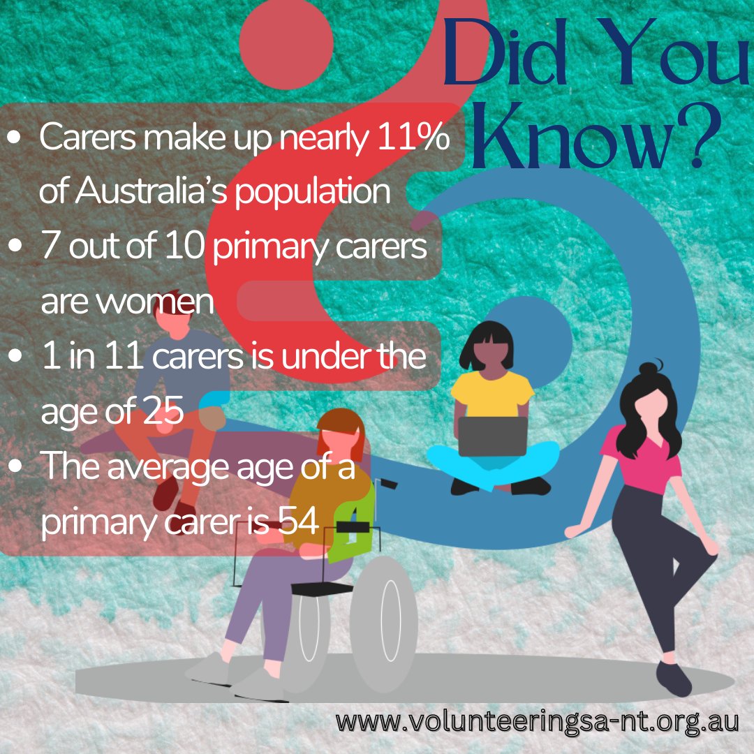 Volunteering SA&NT tweet media