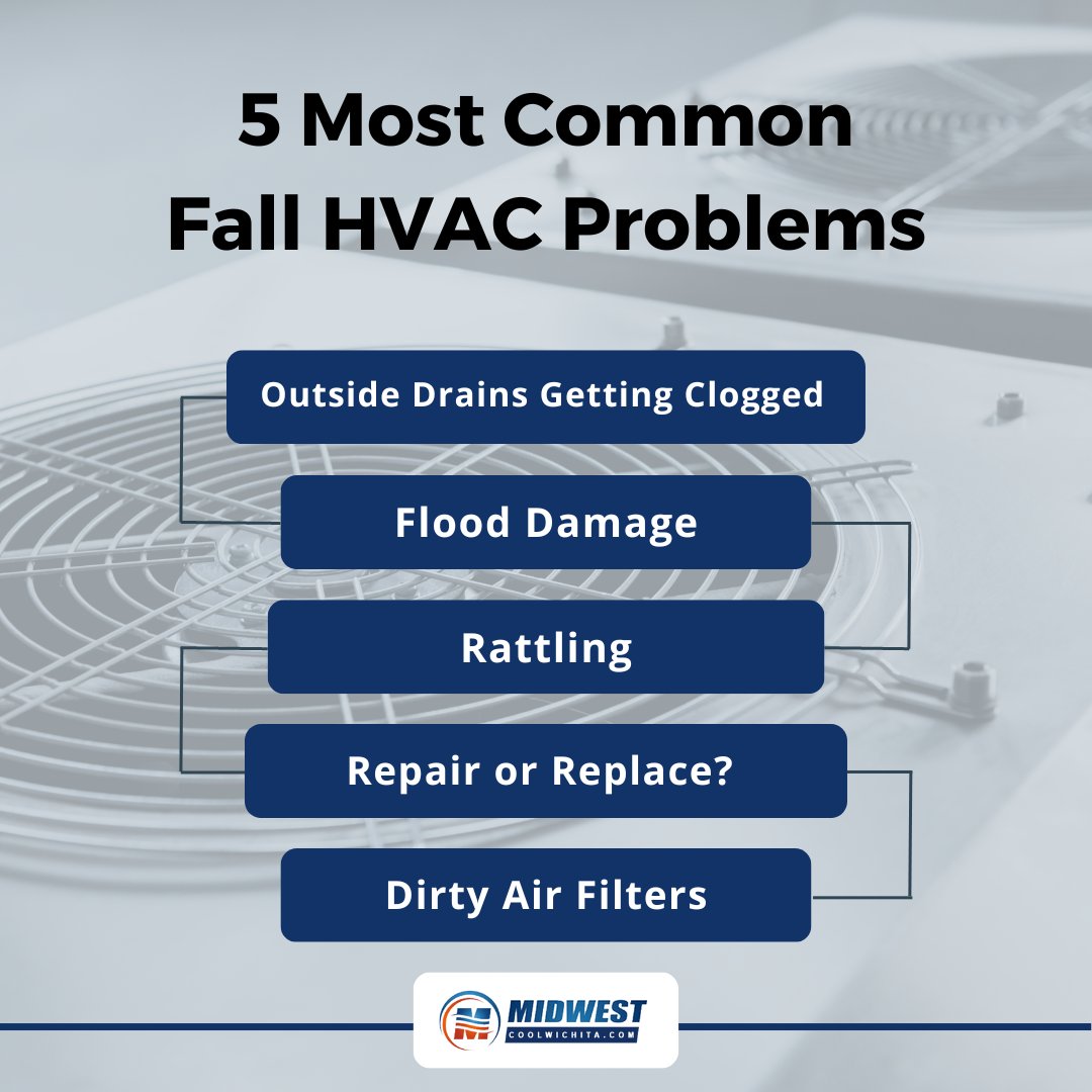 MWMechanical's tweet image. Is your heating system ready for the Fall season Challenge? Here are a few ways to make sure!

Contact us today to fix all your HVAC problems! bit.ly/3BLdmJx 

#fallproblems #hvacsystems #hvacproblems #Hvacrepair #fairprice #qualitywork #midwestmechanical #bookus
