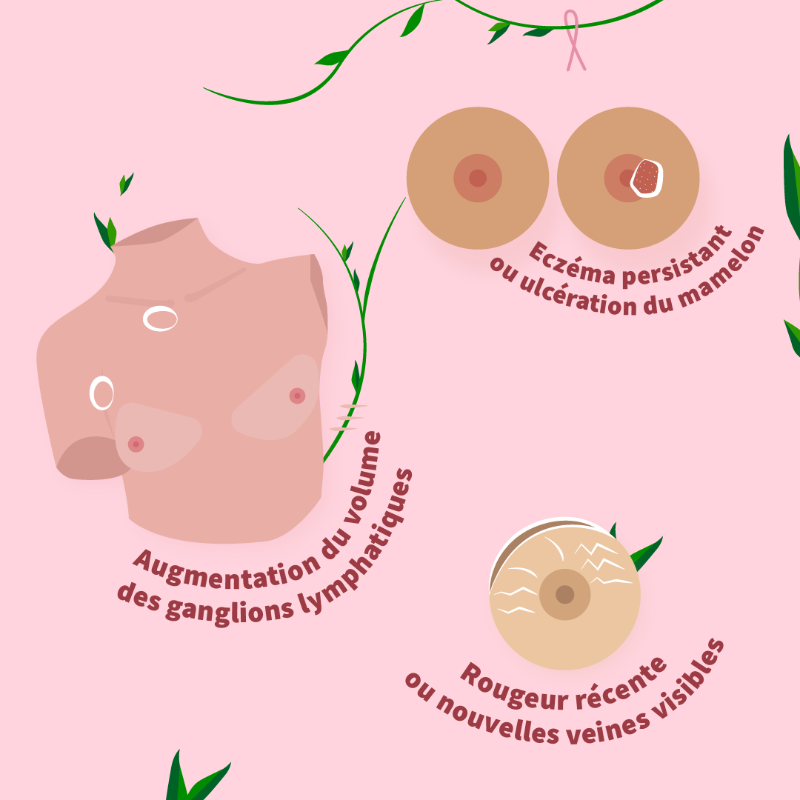 AXAFrance's tweet photo. Tâtez, palpez ... Apprenez à connaître vos seins. Touchez-les ! 🎀

#OctobreRose #Autopalpation #cancerdusein #prevention