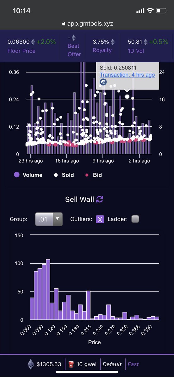 Mobile trading tools with GM Tools!

Everything in the GM ecosystem is mobile friendly🔥