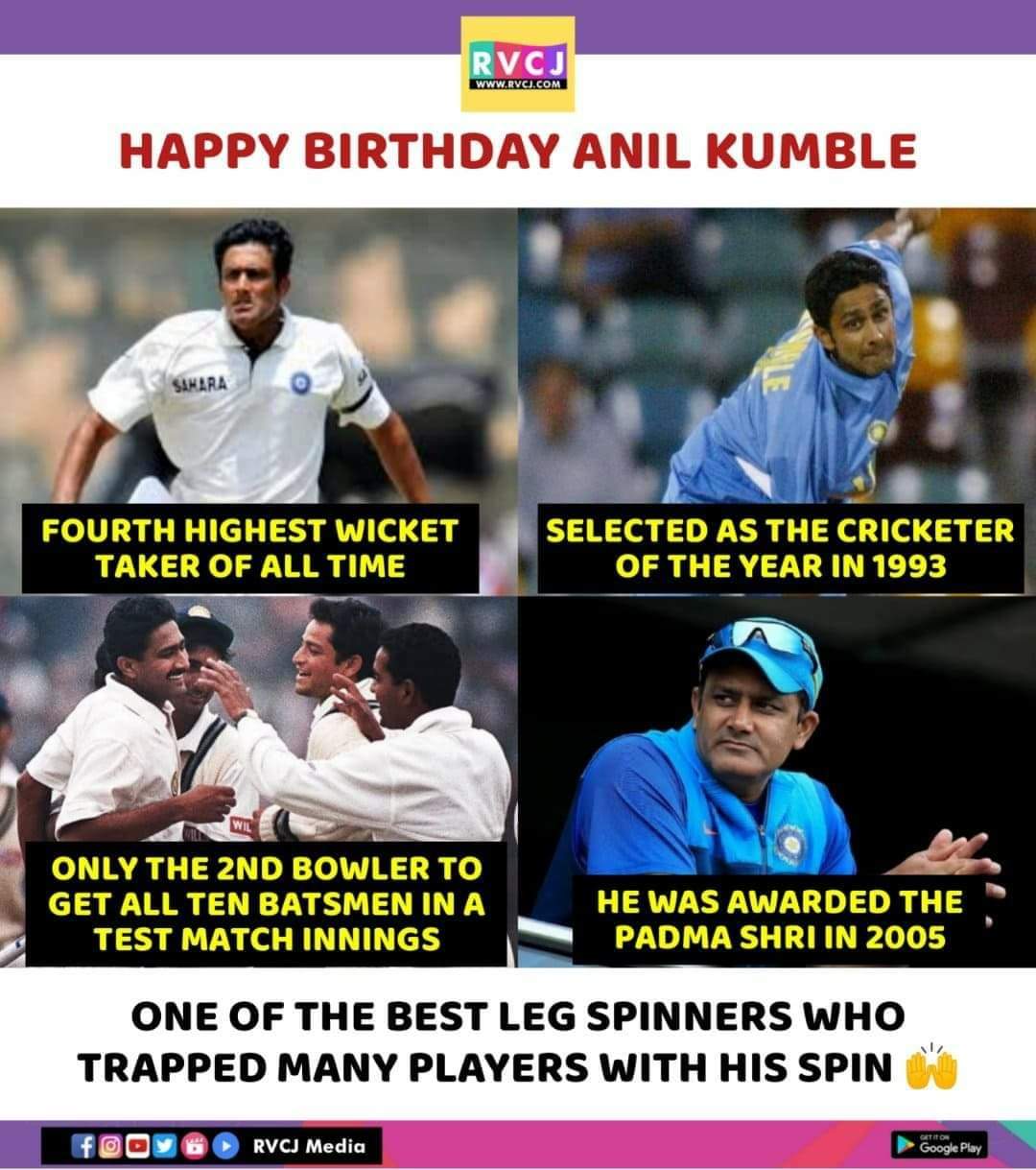 Happy Birthday Anil Kumble!  