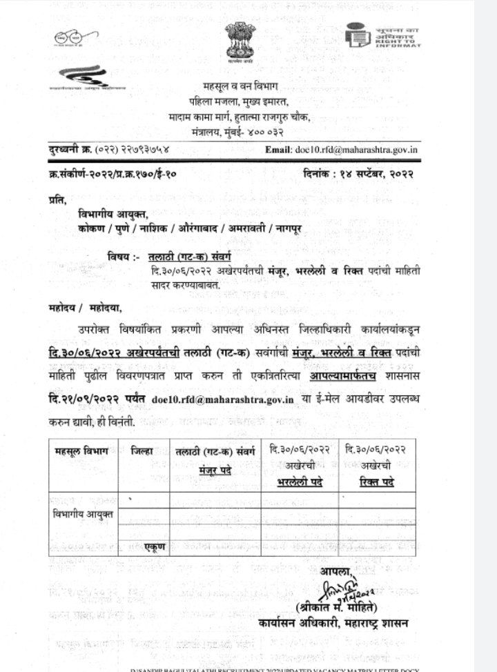 vkpatil_07's tweet photo. @RVikhePatil 
5000 जास्त रिक्त जागा असणारी तलाठी भरती तातडीने घोषित होण्यासाठी सोमवार दिनांक १७/१०/२०२२ रोजी सकाळी ११ ते १ या वेळेत #तलाठीभरती हा ट्रेंड चालवला जाईल

१००% रिक्त पदांची भरती तातडीने जाहीर होण्यासाठी सर्व मिळून संघटीत प्रयत्न करू

@AbhiPawarBJP @VitthalKangne https://t.co/t2Va5einFG