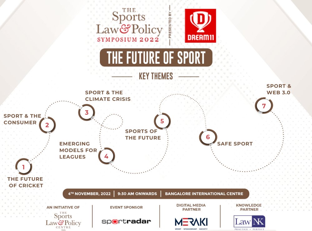 SportsLawIndia's tweet photo. The #SLPCSymposium is back for its 6th edition! Featuring insightful discussions & an exciting line-up of speakers!
Date: Friday, 4th Nov
Venue: Bangalore International Centre
Tickets now available https://t.co/AEuB4wk9mu https://t.co/ZGeb2YH2mK