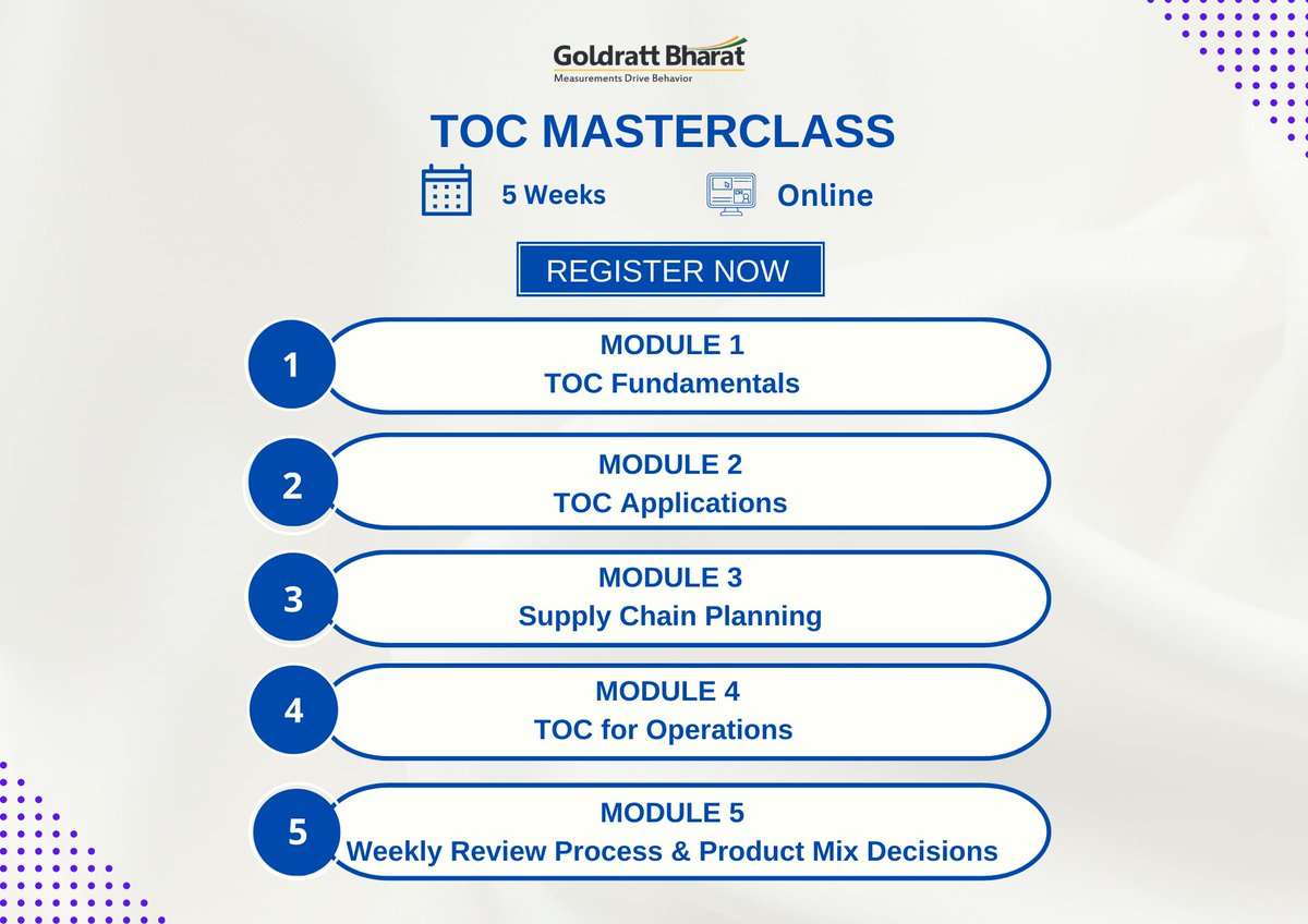 Sign up today and avail the early bird offer for the upcoming TOC Masterclass with Ira Gilani. lnkd.in/gQ6h7deq