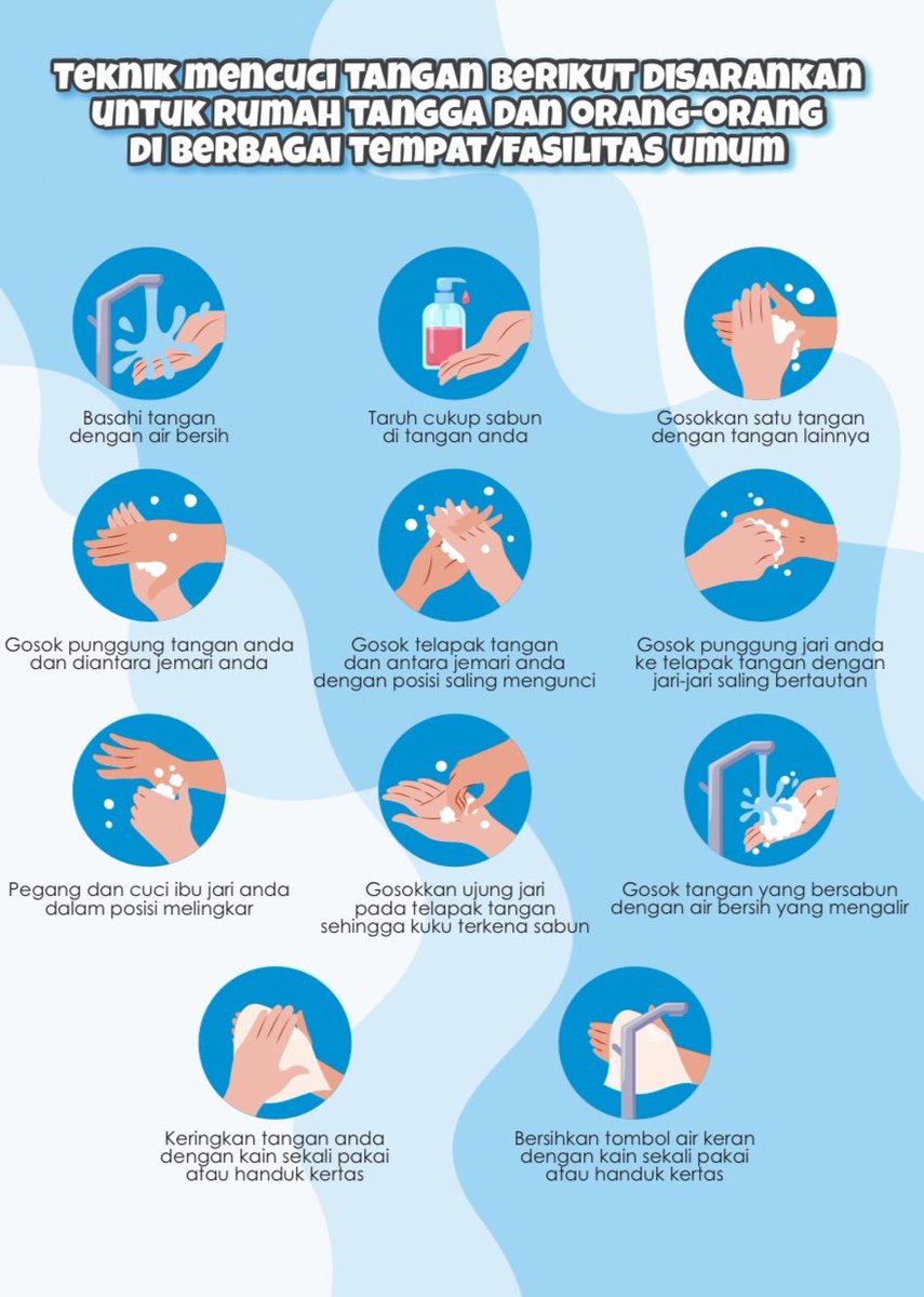 Sebelum makan siang, cuci tangan pakai sabun &amp; air mengalir dulu yuk 

Mengapa harus cuci tangan?🤔

Karena kita ngak pernah tahu kuman atau bakteri apa yg tersentuh &amp; menempel di tangan. Cuci tangan membantu mencegah kuman masuk ke dlm tubuh😊 

Tangan bersih awal hidup sehat 😙