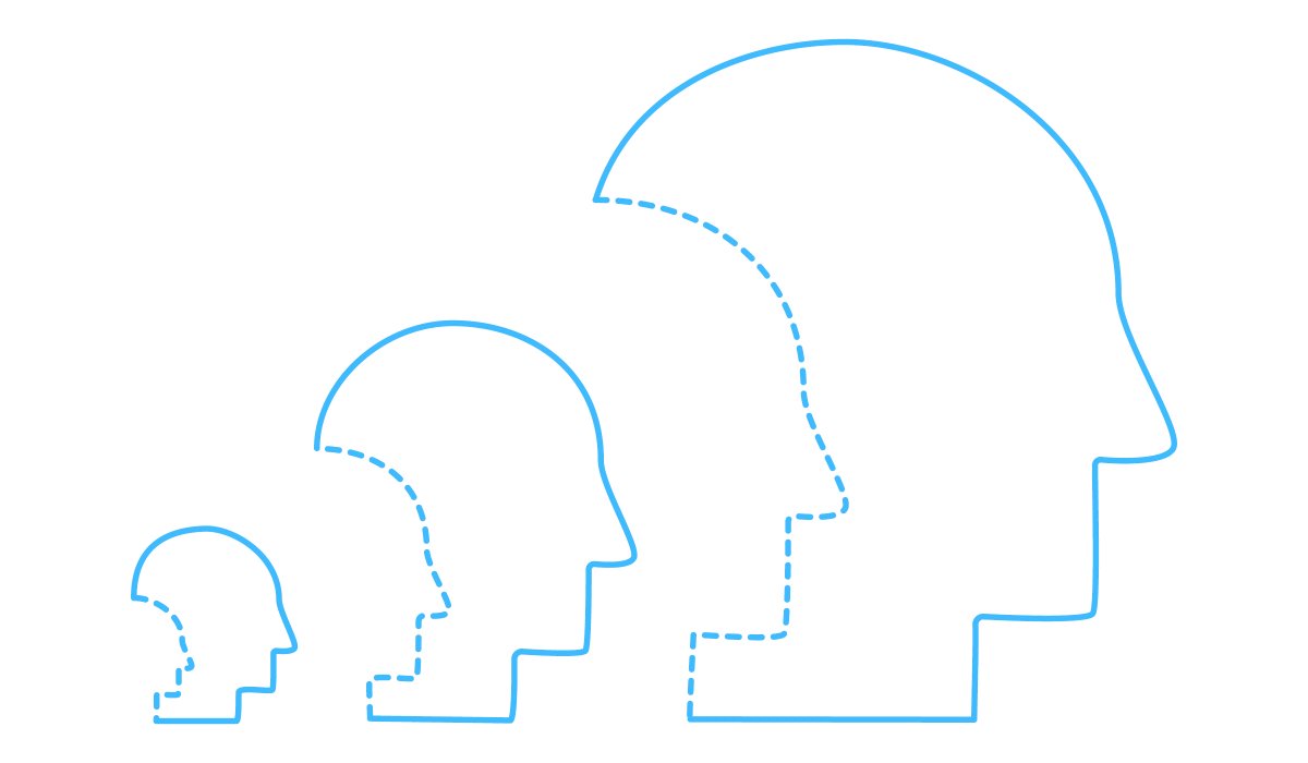 managementkits's tweet photo. When defining cornerstones of a new leadership development program, an organization should include a measurement framework, which integrates parts of the given initiative while supporting current strategic priorities. 

Find out how in our new blog post: https://t.co/OksF1wgdi7 https://t.co/elq4rZ9vgw