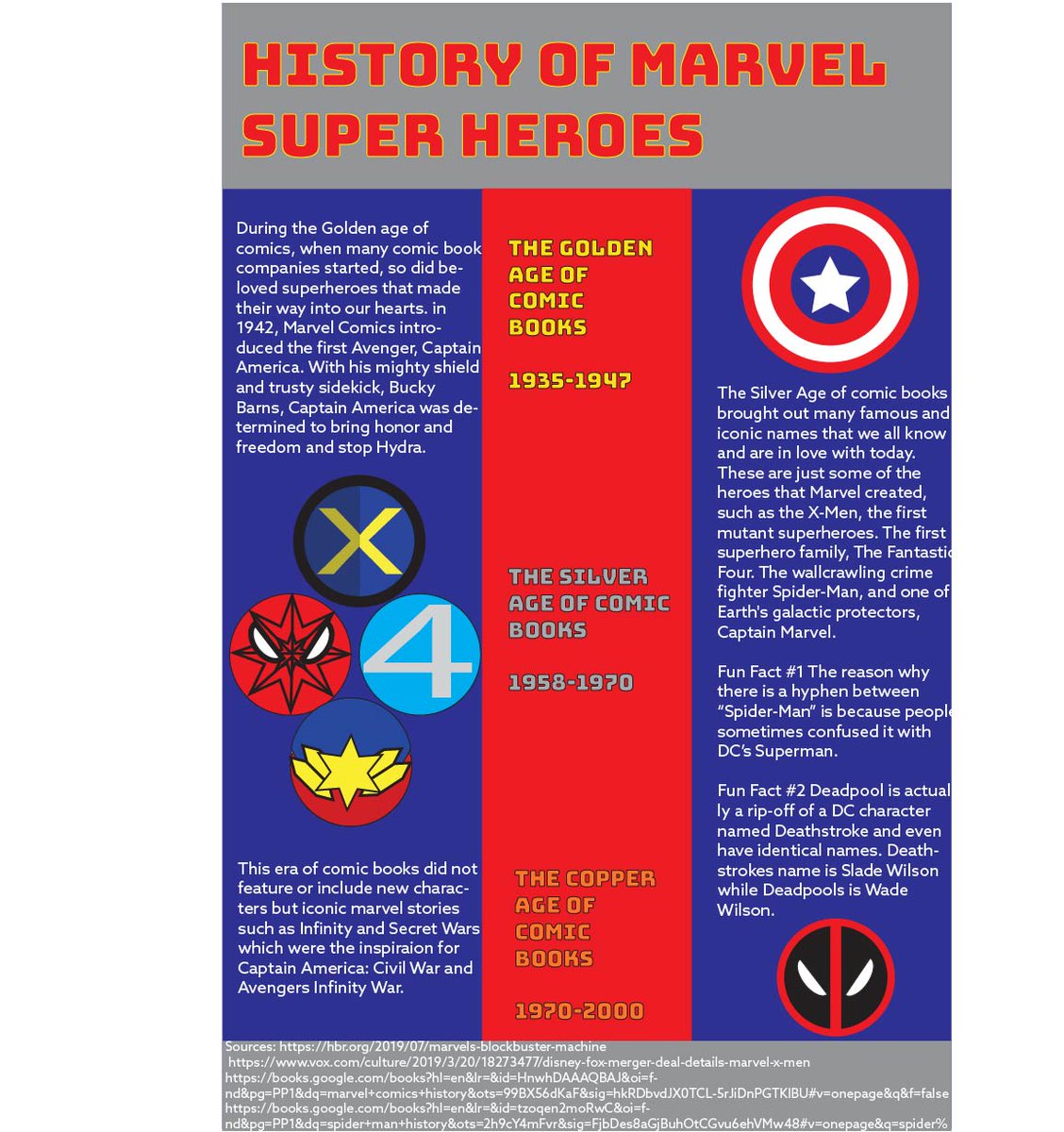 titaniumtayoh's tweet photo. #MurrowUGLife #com210 #Infographic https://t.co/nGUptNiPsr