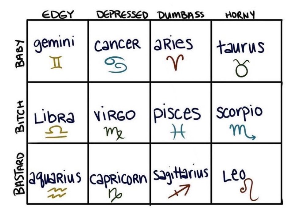 sunflower56778's tweet photo. "dumbass bitch" IM- ARWSKEJGBREKG https://t.co/OsSXTFYnBU