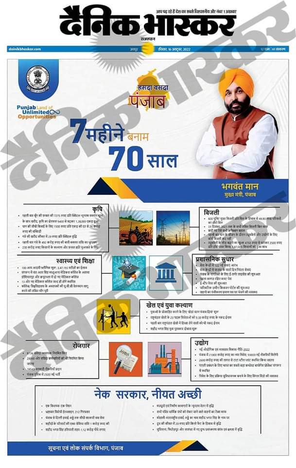 Ram Ram ji  .
Happy Birthday Bhai Bhagwant Mann ji    