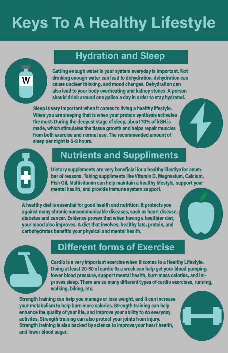 creativebrando's tweet photo. Here is an Infographic I made in order to show the keys to living healthy... #MurrowUGLife #com210 #infographic https://t.co/L4Bu1fM7g7