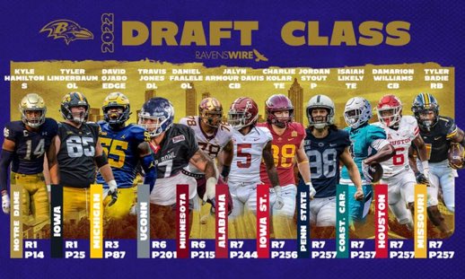 _Yeef's tweet photo. Ravens can’t even rebuild cuz this GM is fuckin retarded https://t.co/OkGm7PcGae