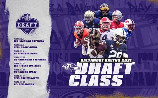_Yeef's tweet photo. Ravens can’t even rebuild cuz this GM is fuckin retarded https://t.co/OkGm7PcGae