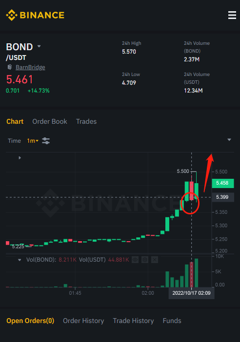 CryptoOwlRadar tweet media