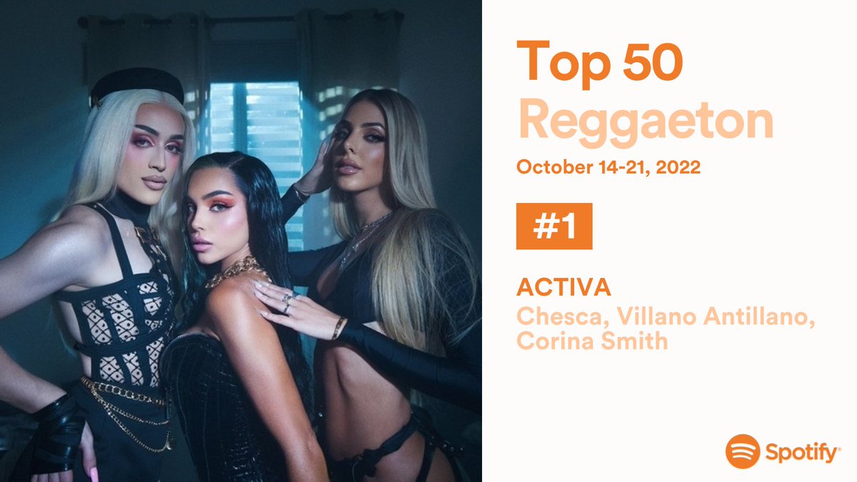 Top 50 Reggaeton tweet media