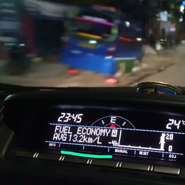 provisautolab's tweet photo. Mitsubishi Pajero Sport Dakar, 4 x 4, TUSS, konsumsi bbm dalkot di Bandung, 1 liter untuk 13.2 km, diisi solar biasa. https://t.co/EwMkWkLdmX