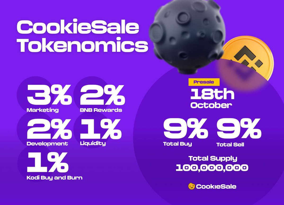 DetectiveToken's tweet photo. 🔥 #Giveaway 10 #Whitelist à gagner

✅ Participer ⤵️

⏩ Follow: @DetectiveToken &amp; @cookiesaleio

🔄 Like &amp; RT

🔀 Tag 2 amis

➡️ Rejoindre Telegram: https://t.co/UABjjKOMH7

Rdv: 17 octobre à 19h00 sur #Telegram ! 

#BNB #BSC 
#DeFi #Crypto #Cryptomonnaie #Launchpad #CookieSale https://t.co/lY3z0ZTqdM
