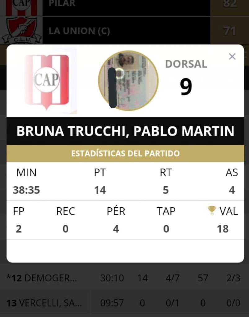 Que es esto @LigaNacional @LigaARGbasquet ??? Las fotos de los DNI??