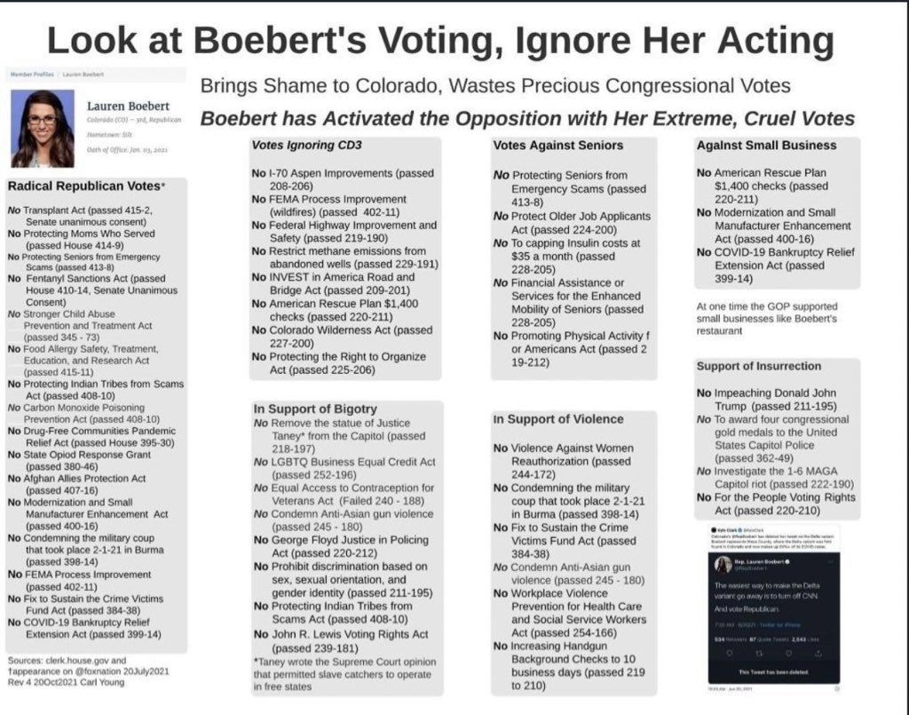 @laurenboebert Your voting record is no on EVERYTHING. Don’t even pretend that you’re “America first” you care more about “owning the libs” than you do about helping Americans.