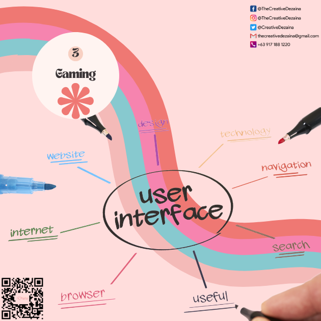 FemdieVAS's tweet photo. What Industries Benefit from Graphic Design? 🌇
🔍Read the full article here: https://t.co/S1tIDS9Xe8
#userfriendly
#websitedevelopment
#socialmedia
#animation
#printmedia https://t.co/A0zF3EbbUq