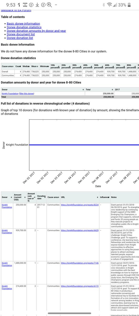 catherine penny tweet media