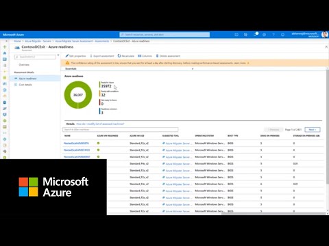 sebaenetworks's tweet photo. How to discover, assess, and migrate VMware VMs to Azure #vmware #AbhishekHemrajani #azure #AzureMigrate #Azuremigrationtool #cloudmigration #databasemigration #microsoft #selfassessment #servermigration #virtualmachines #Workloadmigration
https://t.co/CRncPK0VCS https://t.co/55CZGjiqFZ